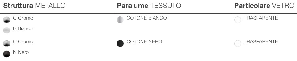 Rosè Incanto Italamp Floor Lamp